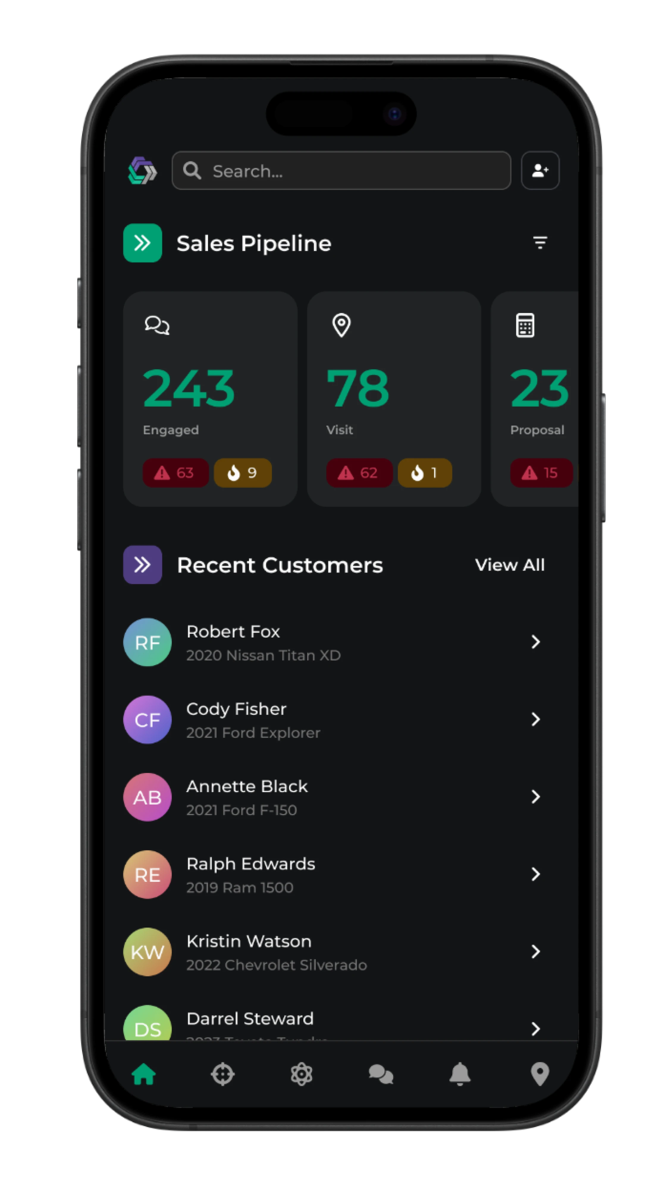 DriveCentric mobile sales pipeline